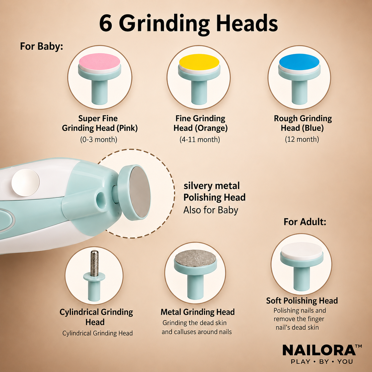 Nailora™ SoftTouch Pro