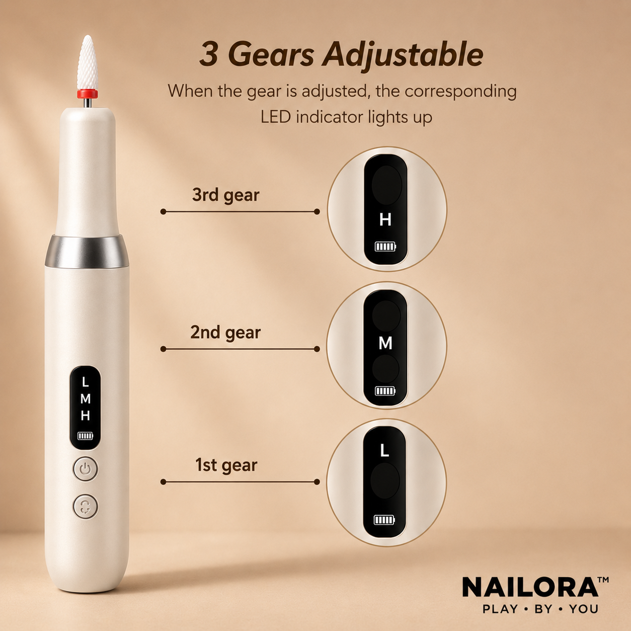 Nailora™ Precision Pro Nail Drill Kit