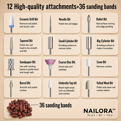 Nailora™ ProTouch Nail Drill