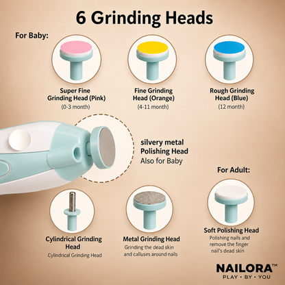 Nailora™ SoftTouch Pro