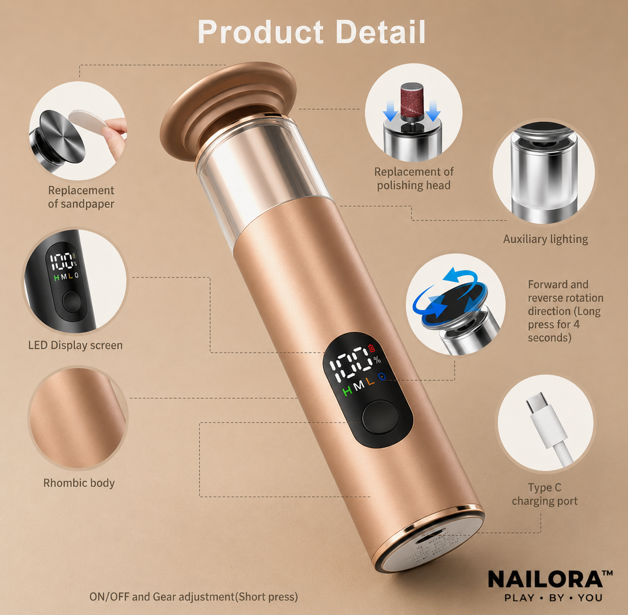 Nailora™ PureSole Pro